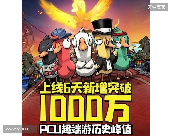 《鹅鸭杀》上线6日新增用户破千万 同时最高在线人数超Steam端峰值纪录