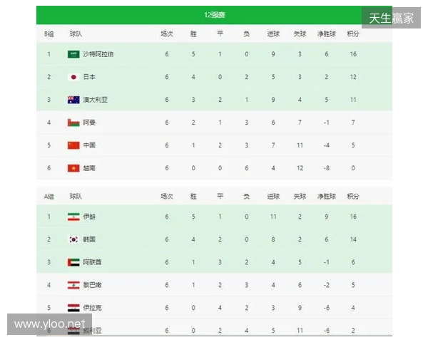 POB BLAST亚洲预选赛中国区公开海选赛八强赛程出炉