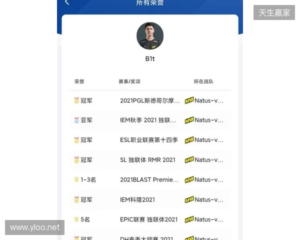 TaZ:s1mple与electroNic压力山大,没人看好他们 TaZ:s1mple与electroNic压力山大,没人看好他们