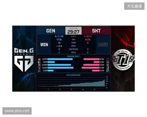 Liquid在DraculaN S6上惨遭淘汰,晋级Major仅一线希望 Liquid在DraculaN S6上惨遭淘汰,晋级Major仅一线希望