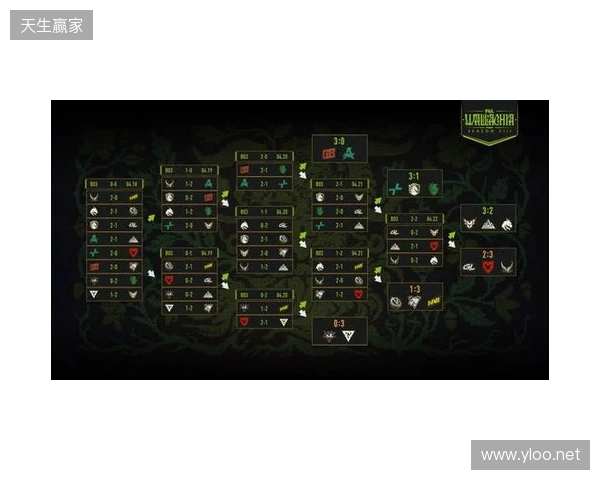 PGL瓦拉几亚S8瑞士轮结束，XG无缘淘汰赛